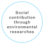 Social contribution through environmental researches